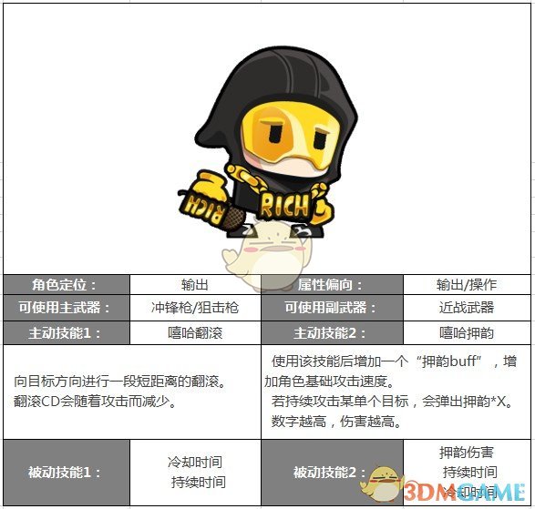 蒋奇明跨物种演出）